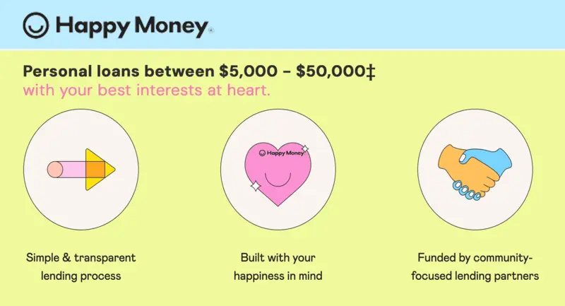 HappyMoney Personal Loans