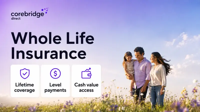 Corebridge Direct Whole Life Insurance