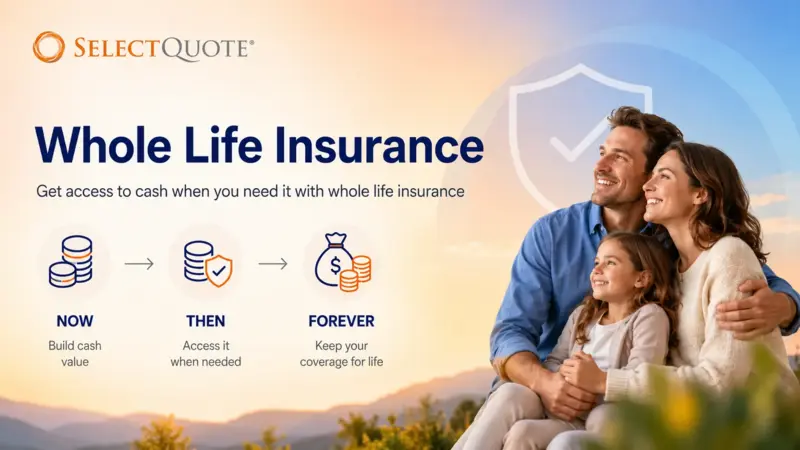 Select Quote Whole Life Insurance