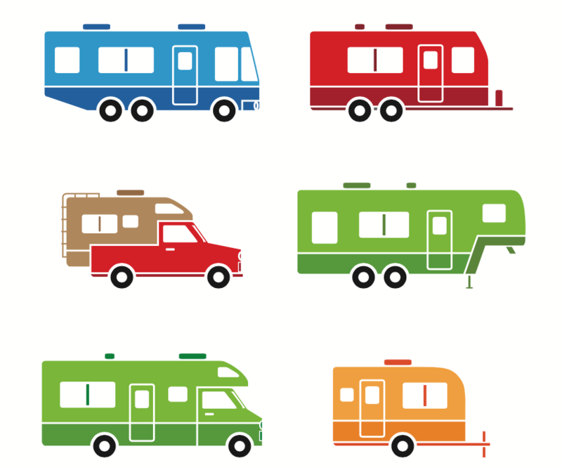 Different Types Of Motorhomes A Complete Guide 