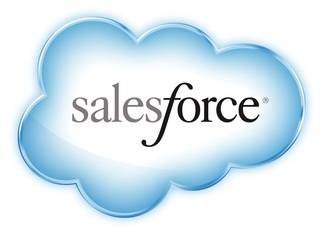 salesforce CRM Software